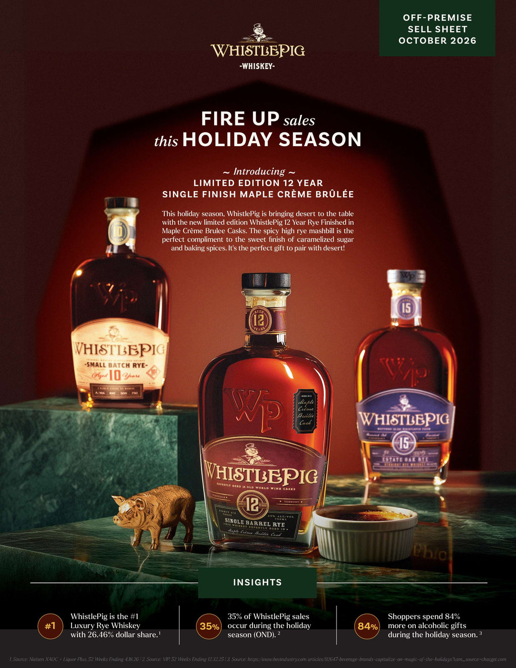 Whistlepig 12 Year Limited Edition Maple Creme Brulee