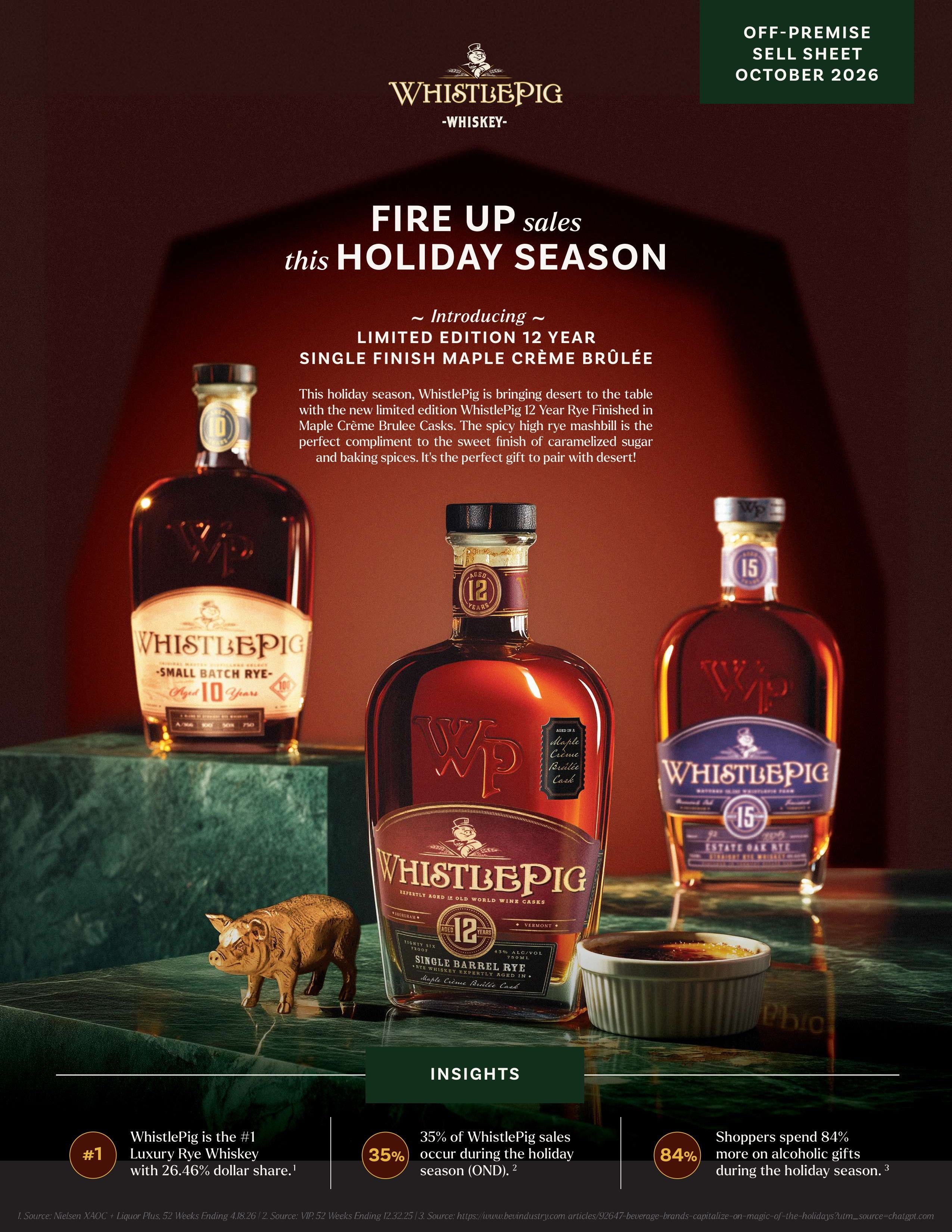 Whistlepig 12 Year Limited Edition Maple Creme Brulee