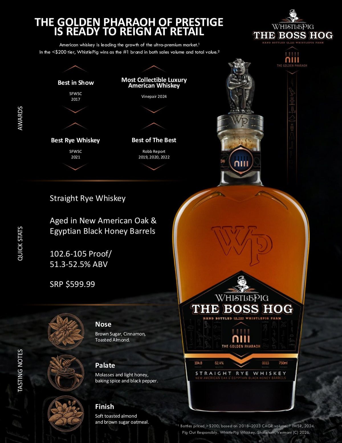 Whistlepig Boss Hog 2026 (The Golden Pharoh)