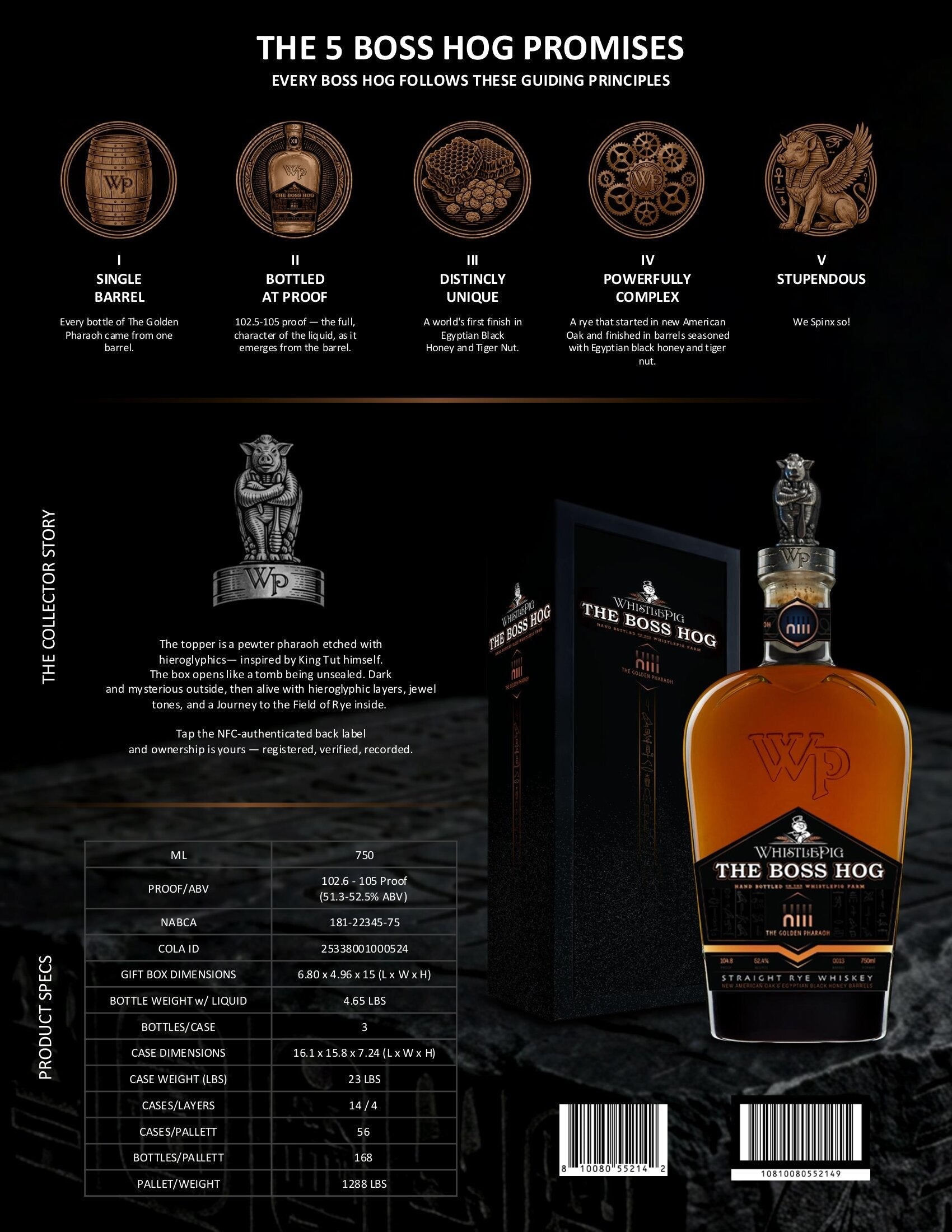 Whistlepig Boss Hog 2026 (The Golden Pharoh)